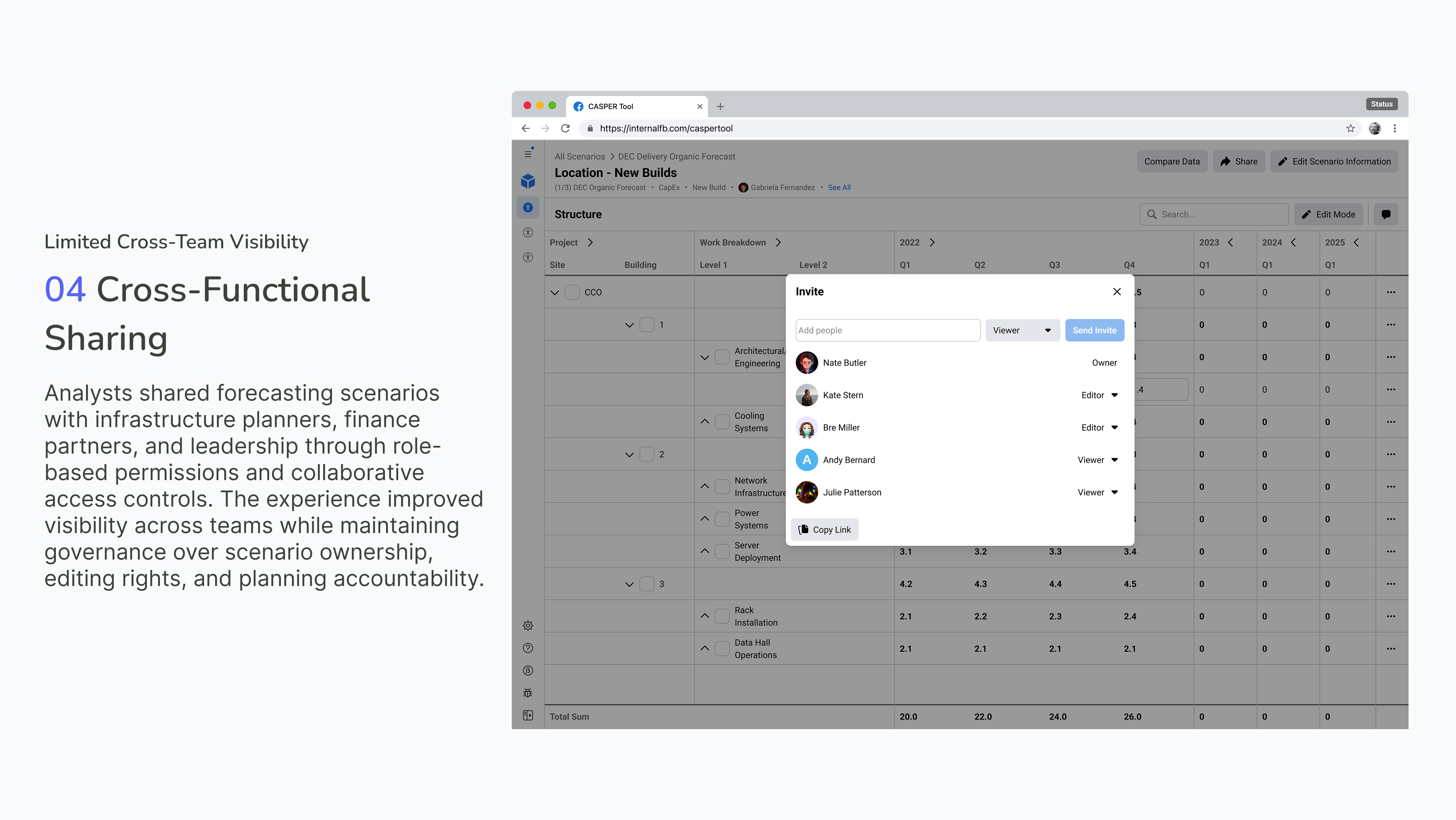 04 Cross-Functional Sharing — role-based permissions and access controls for sharing scenarios across planners, finance, and leadership.